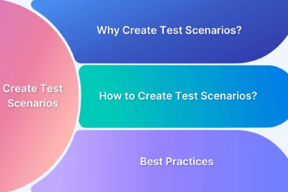 Crafting Test Scenarios: Best Practices for Effective Testing